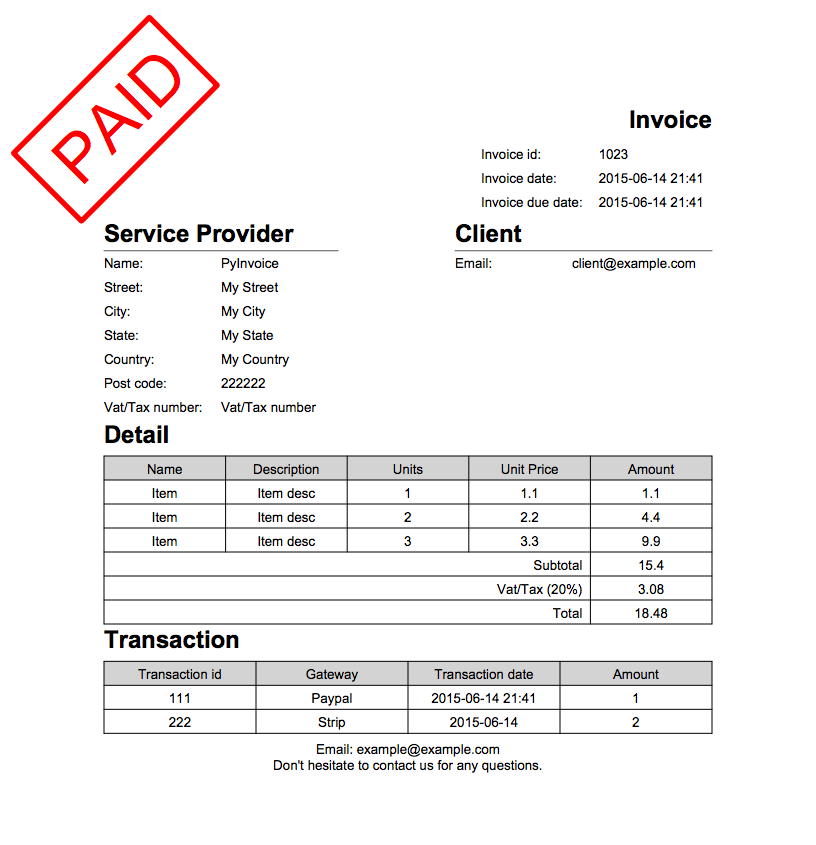 Reportlab. Pdf Invoices PNG images.